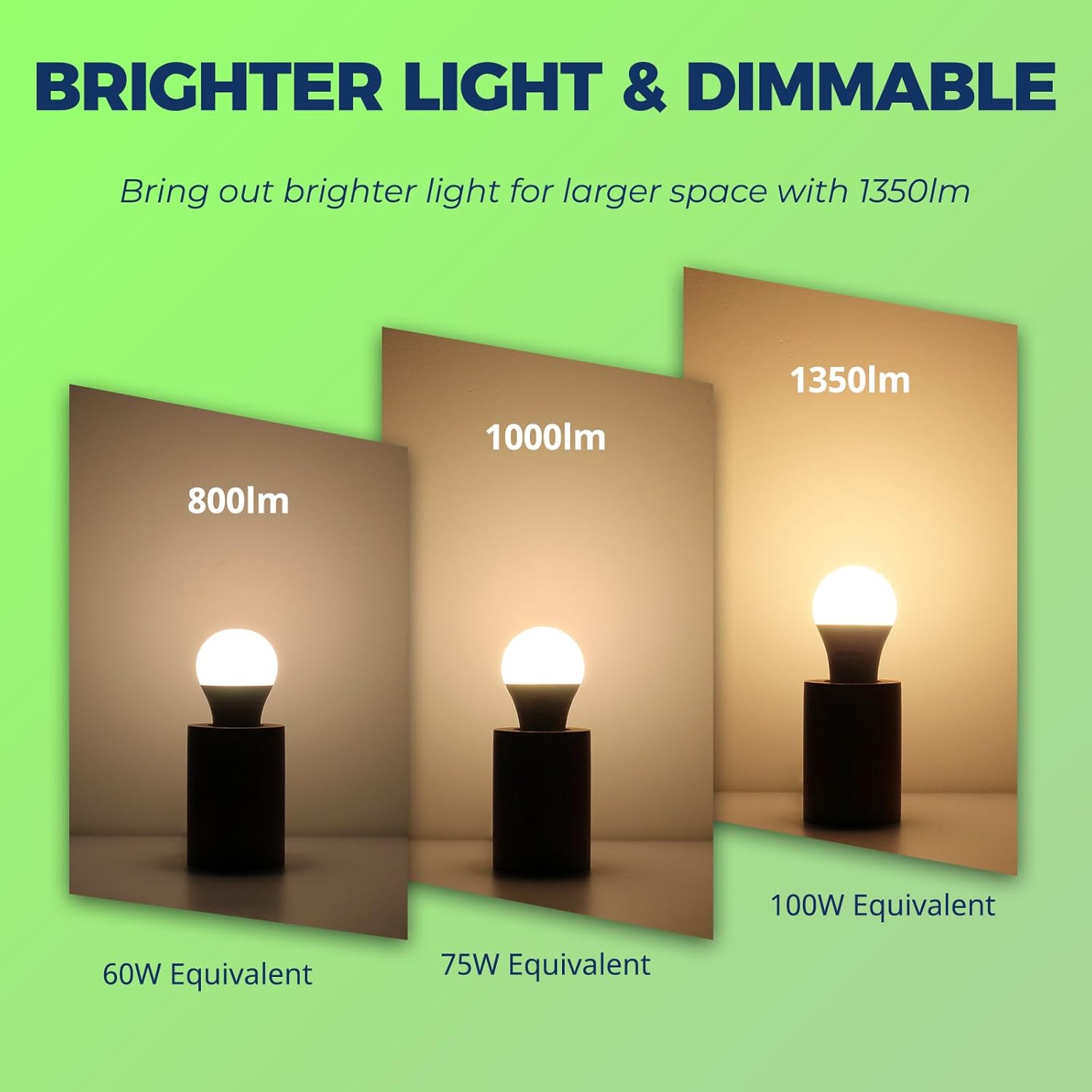 Matter Smart Light Bulbs 100W Equiv, Compatible with Alexa/Apple Home/Siri/Google Home/SmartThings, A19 E26 WiFi RGBCW Color Changing Light Bulb, 11W 1350LM, 2.4G WiFi, ETL Listed, 2PCS