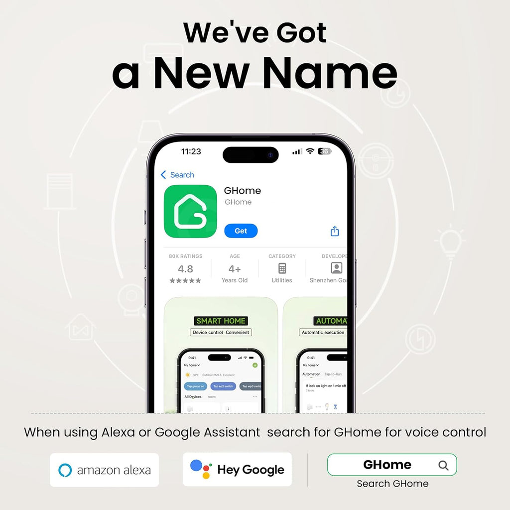 GHome Smart Plug Mini, WiFi Smart Outlet Plug Works with Alexa and Google Home, Timer Outlet with APP Control, Smart Plugs Only Supports 2.4GHz Network, No Hub Required, ETL FCC Listed, White