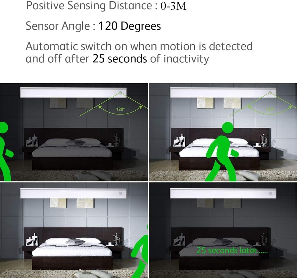 Under Cabinet Light LED Rechargeable Battery Operated Motion Sensor Light Indoor 2 Pack Magnetic Closet Lights Wireless Under Counter Lights for Kitchen, Stairs,Motion Activated Light Bar 20cm