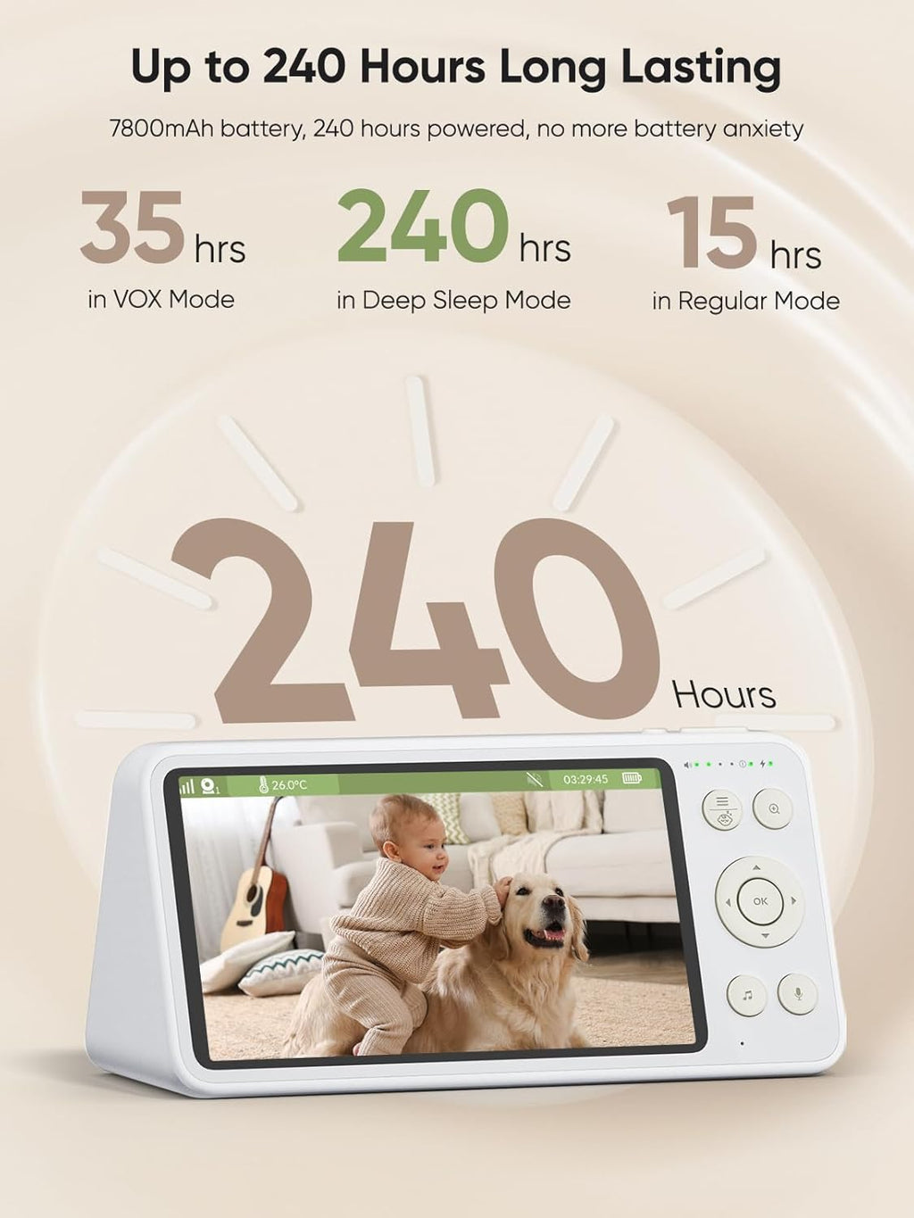 bonoch 1440p Baby Monitor with Camera and Audio, 5.5" Smart No WiFi Video Baby Camera, Crying/Motion/Turnover Detect, 240h Long-Lasting, Hack Proof, Night Vision, VOX Mode, White Noise, Shower Gifts