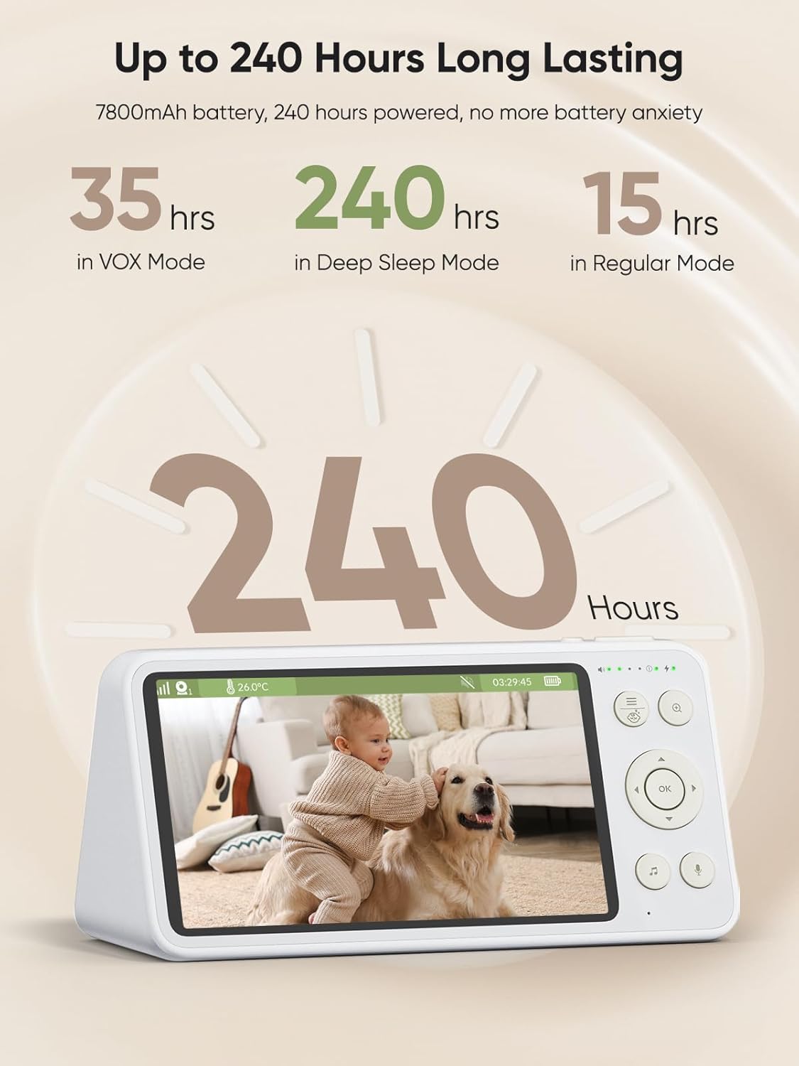bonoch 1440p Baby Monitor with Camera and Audio, 5.5" Smart No WiFi Video Baby Camera, Crying/Motion/Turnover Detect, 240h Long-Lasting, Hack Proof, Night Vision, VOX Mode, White Noise, Shower Gifts