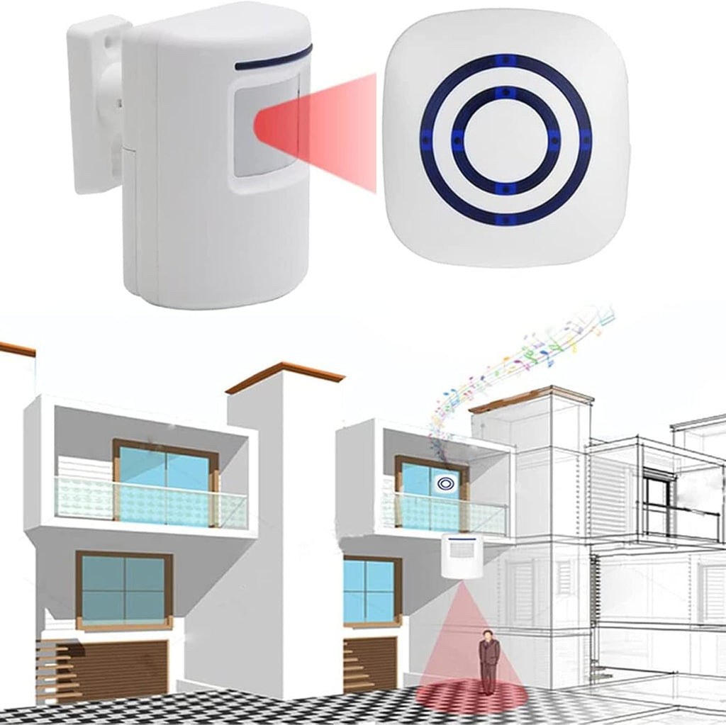Motion Detector Sensor, SiegenPro Driveway Alarm Wireless, Home Security Business Motion Sensor Alarm Indoor Outdoor Weatherproof