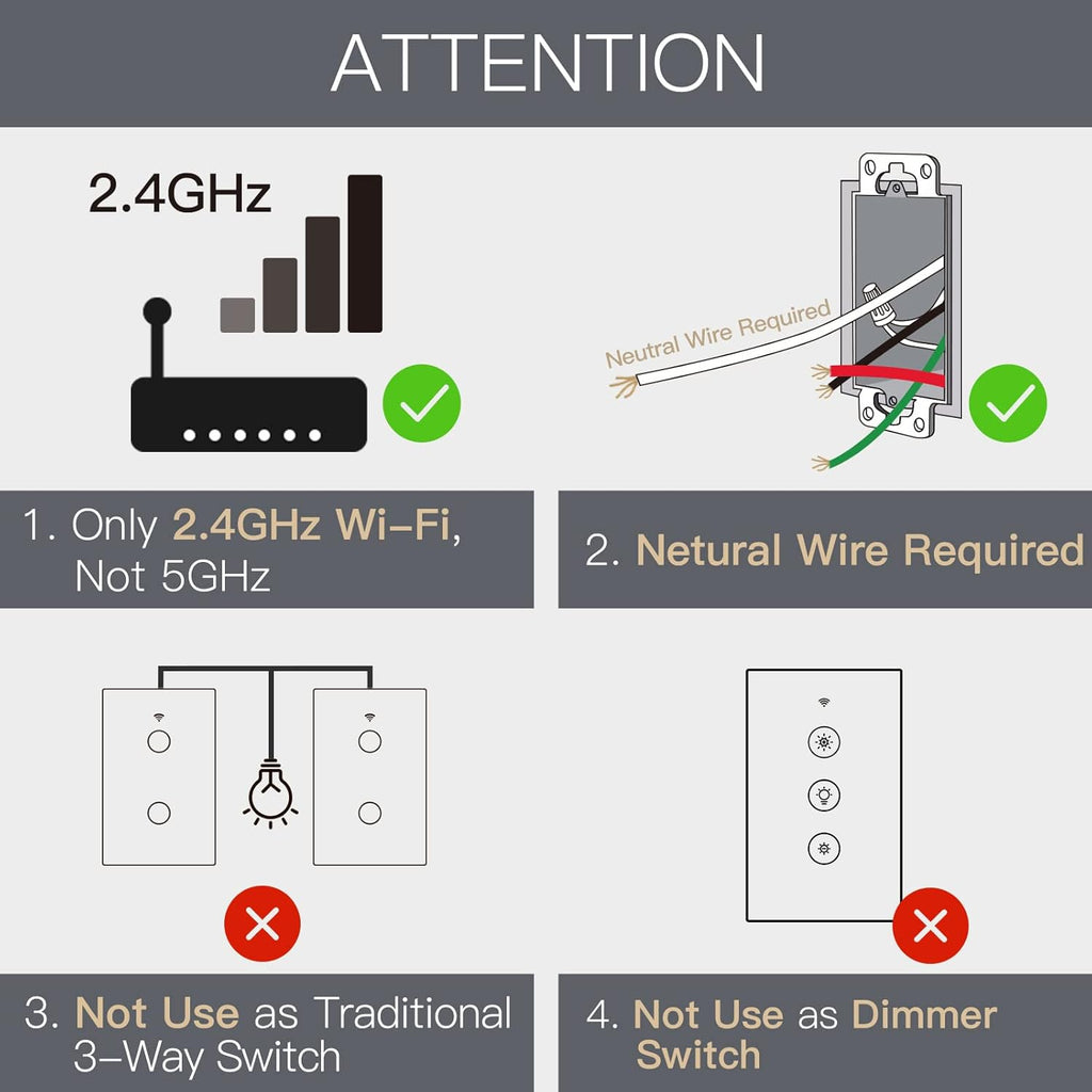MOES 2.4GHz WiFi Wall Touch Smart Switch Neutral Wire Required, 3 Way Multi-Control, Glass Panel Light Switch Work with Smart Life/Tuya App, RF433 Remote Control, Alexa and Google Home White 2 Gang