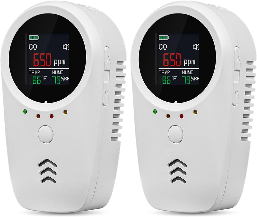 2PCS 5-in-1 Rechargeable Carbon Monoxide & Natural Gas Detectors with Temperature/Humidity LCD Display & 2000mAh Lithium-ion Battery, Portable Plug in Co Detector for Home Travel RV Essentials