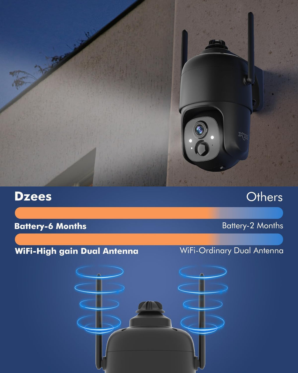Dzees 360° PTZ WiFi Security Cameras Wireless Outdoor, 2K Battery Powered Home Security Camera Indoor, Spotlight & Siren, Color Night Vision, 2-Way Talk, AI Motion Detection, IP66, Cloud Stroage