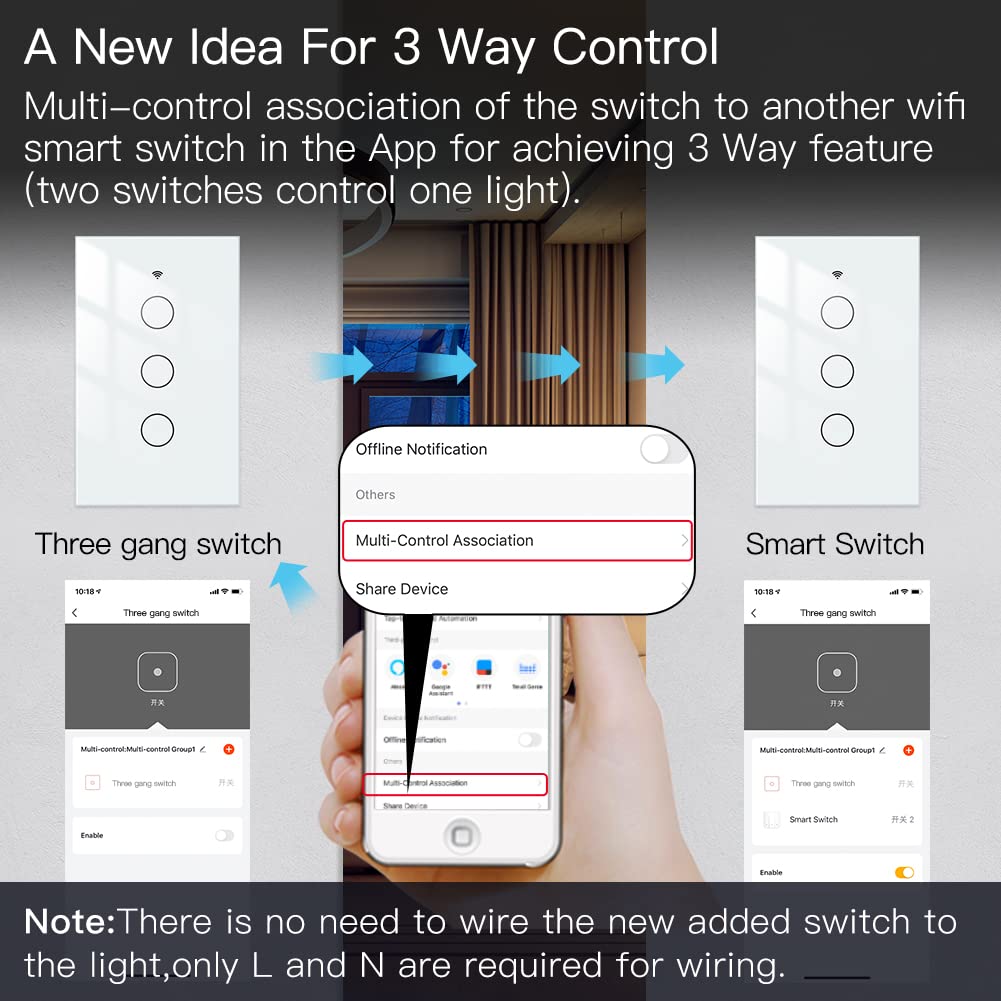 MOES 2.4GHz WiFi Wall Touch Smart Switch Neutral Wire Required, 3 Way Multi-Control, Glass Panel Light Switch Work with Smart Life/Tuya App, RF433 Remote Control, Alexa and Google Home White 3 Gang