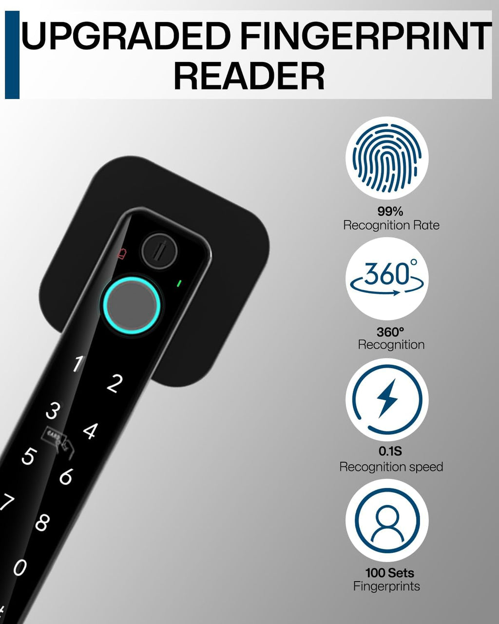 5-in-1 Smart Fingerprint Door Lock,Keyless Entry Digital Knob, Bluetooth App Control, Card and Key, Biometric Door Knob with Handle, Easy to Install for Exterior, Interior, Bedroom Doors