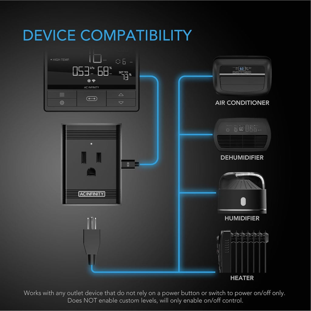 AC Infinity UIS Control Plug, Socket Adapter to Connect UIS Smart Controllers to Outlet Devices