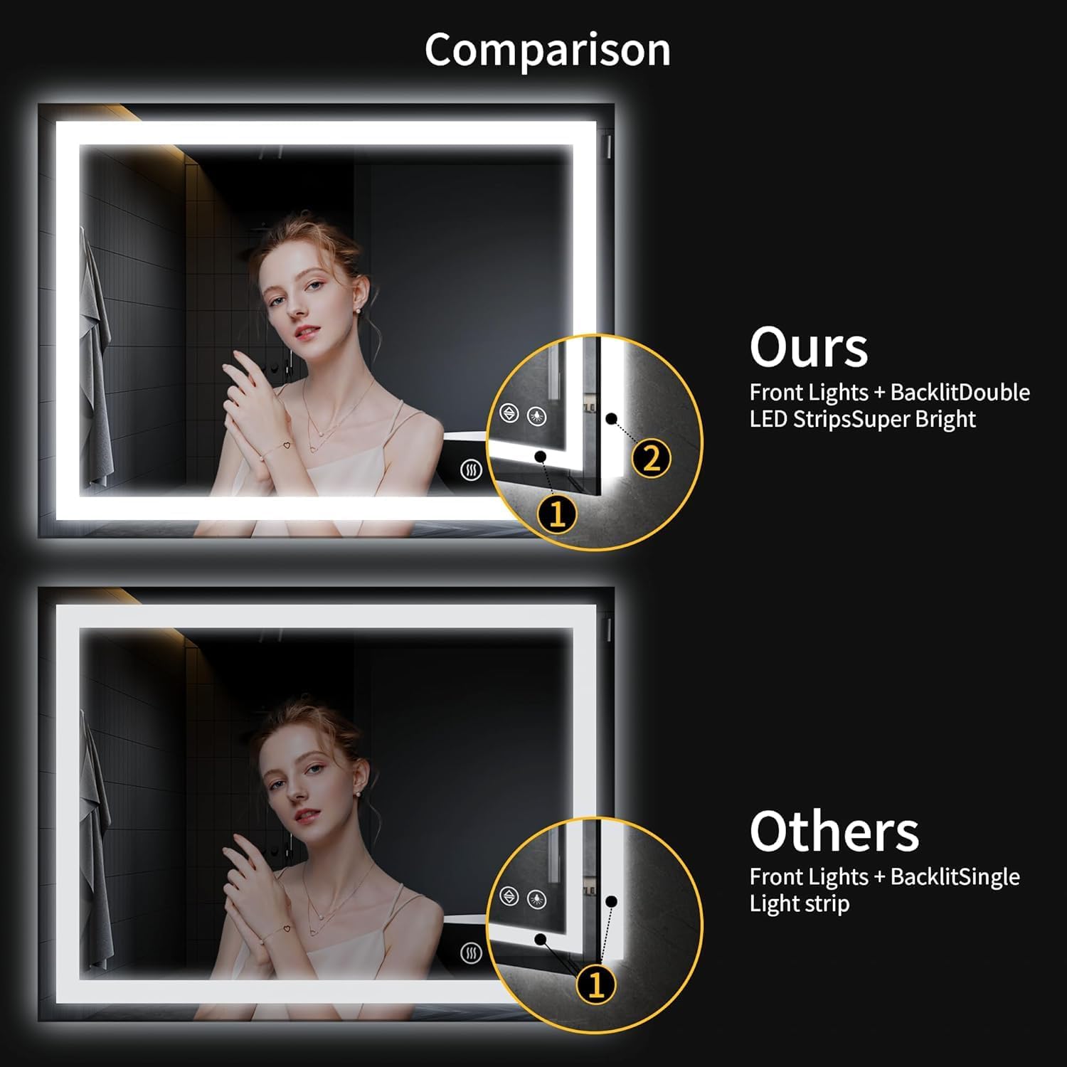 30"x36" LED Bathroom Mirror with Lights, Dimmable, Anti-Fog, Lighted Bathroom Vanity Mirror for Wall, Backlit + Front Lit, Memory Function, Shatter-Proof, Tempered Glass
