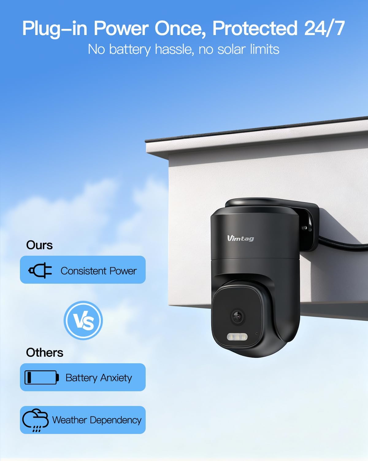 VIMTAG Outdoor Cameras for Home Security, 2.5K Security Camera Outdoor, 360° Pan/Tilt Outside House Surveillance, Motion Tracking, Color Night Vision, 2-Way Audio, 5G/2.4G WiFi, Cloud/SD Card Storage