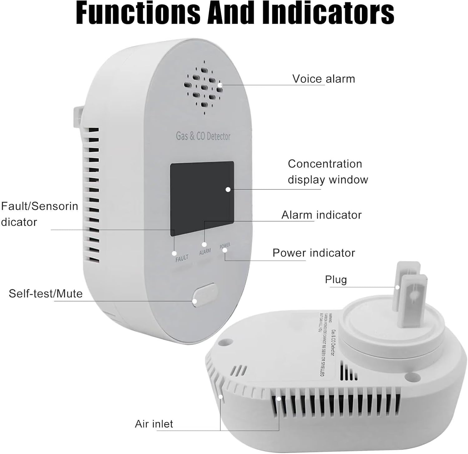 Wall Plug-in Natural Gas & CO Detector, 4-in-1 Portable Combustion Gas Alarm with LCD Display for Indoor Air Quality Monitoring