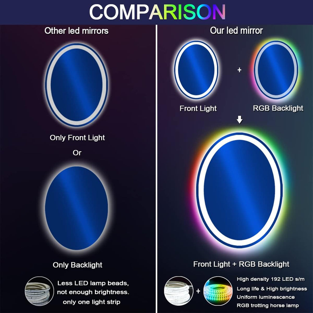 THEKLA 24 x 32 Inch LED Oval Mirror with 3 Color Front Lights + RGB Rainbow Color Changing Backlit Oval Lighted Vanity Mirror for Bathroom Wall Dimmable AntiFog 32in Ovals Smart Light up Mirrors