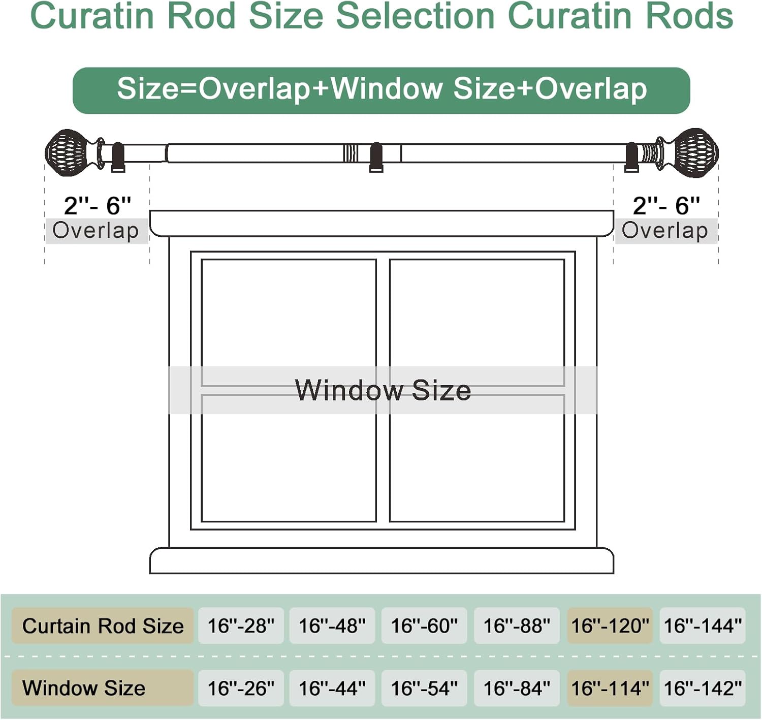 Curtain Rods for Windows 16 to 120 Inches Adjustable Length 1 Inch Diameter Window Curtain Rod with Wood Grain Leaf Pattern Finials,for Heavy Duty Curtains Rods