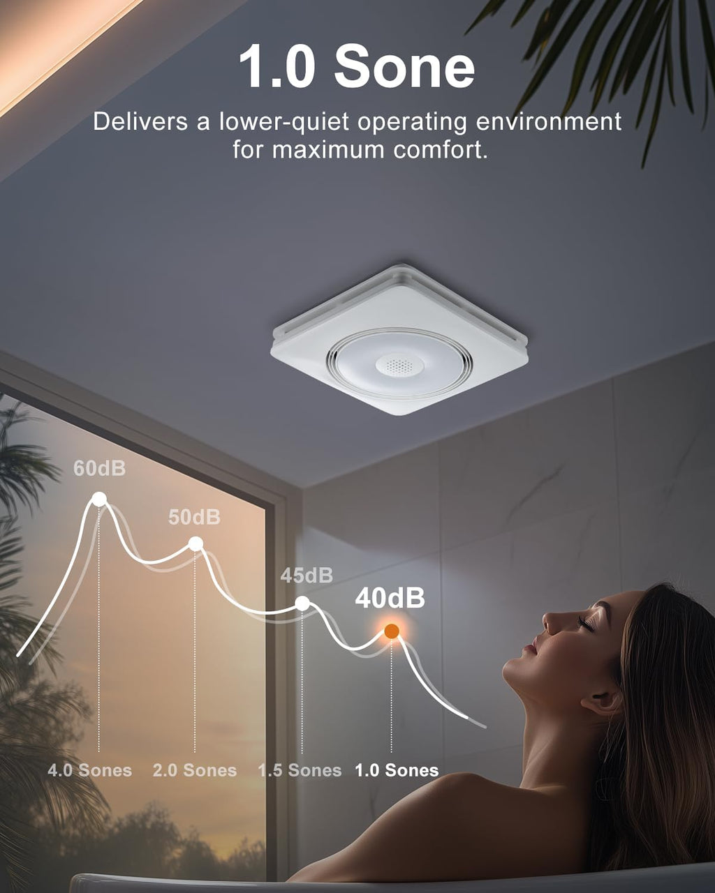 GROWNEER Powerful Oversize Bathroom Exhaust Fan with Light, 40W Bathroom Fan with Humidity Sensor, 110/160 CFM 1.0 Sone Exhaust Fan with Heater, 1800W Heating, 1500lm 2700K/4000K/5000K & Nightlight