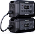 OUPES Mega 2 2500W Portable Power Station with 2048Wh B2 Smart Extra Battery, Up to 4096Wh Lifepo4 Home Battery Backup with Expandable Capacity, Solar Generator for Home Use, Blackout, Camping, RV