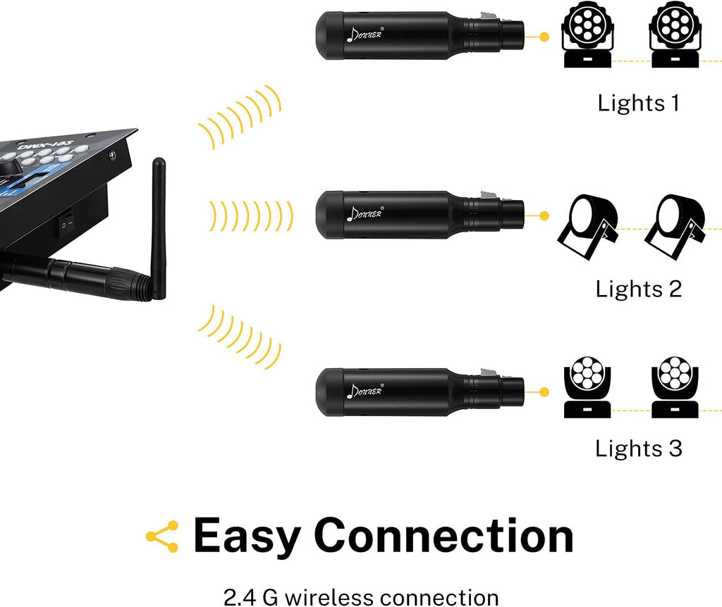 Donner Wireless DMX512 Transmitter Receiver DJ 2.4G DMX Wireless Controller 7 Receivers with Built-in Battery & Light Dome & 1 Transmitter for LED Stage Disco Party Bar, Stage Lighting Control 8PCS
