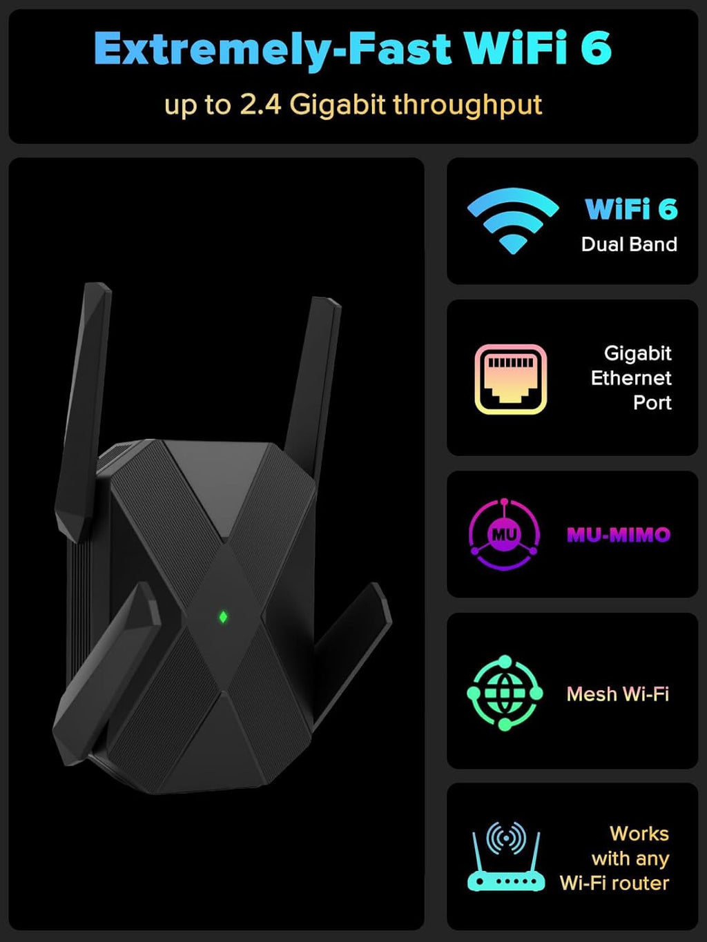 2026 AX3000 WiFi 6 Extender, WiFi Extender Signal Booster-Dual Band (2.4G/5.8G), Long Range WiFi Booster with Gigabit Ethernet Port, Access Point, No Required App, Easy Setup and Faster Speed (Black)