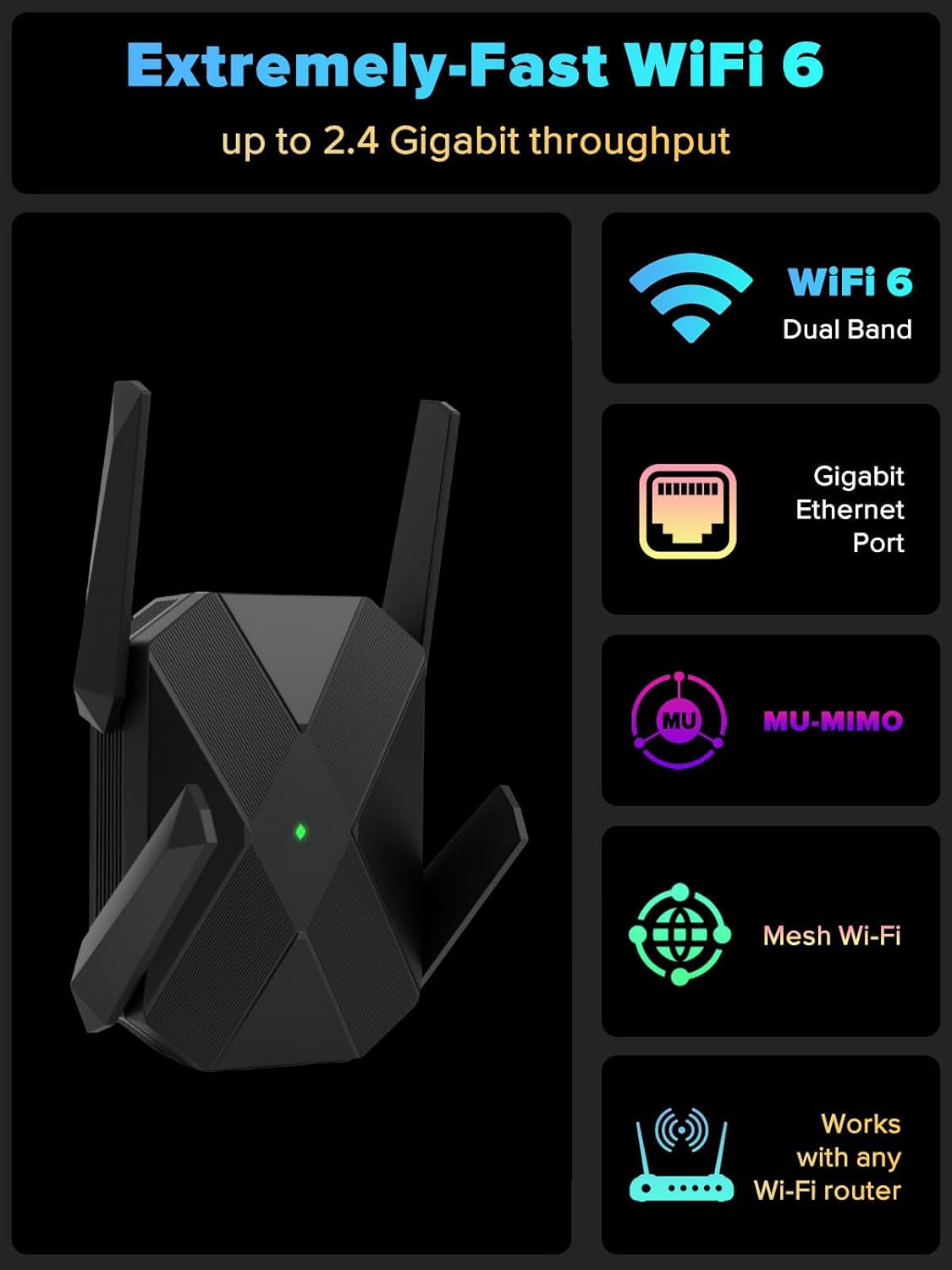 2026 AX3000 WiFi 6 Extender, WiFi Extender Signal Booster-Dual Band (2.4G/5.8G), Long Range WiFi Booster with Gigabit Ethernet Port, Access Point, No Required App, Easy Setup and Faster Speed (Black)