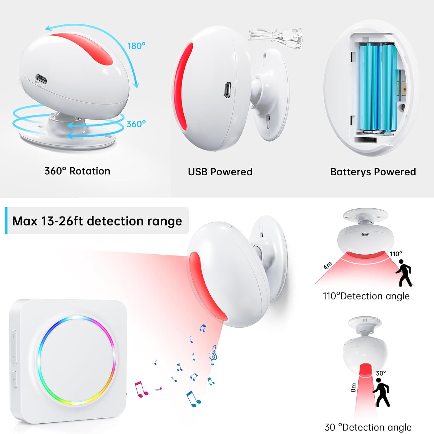 Wireless Motion Sensor Alarm Indoor -Door Chime for Business, Store Welcome Buzzer Monitor with Colorful LED Light 500 FT Range Commercial Door Entry Alert, Caregiver Reminder for Elderly