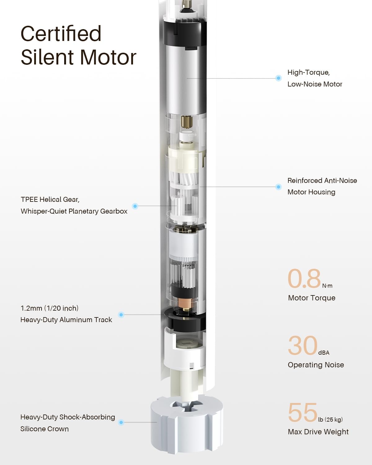 Smart Zebra Blinds for Windows, Alexa Motorized Blinds with Remote Control, Automatic Electric Power Zebra Shades for Indoor Windows (59" W x 72" H, Gray Fabric & White Shell)