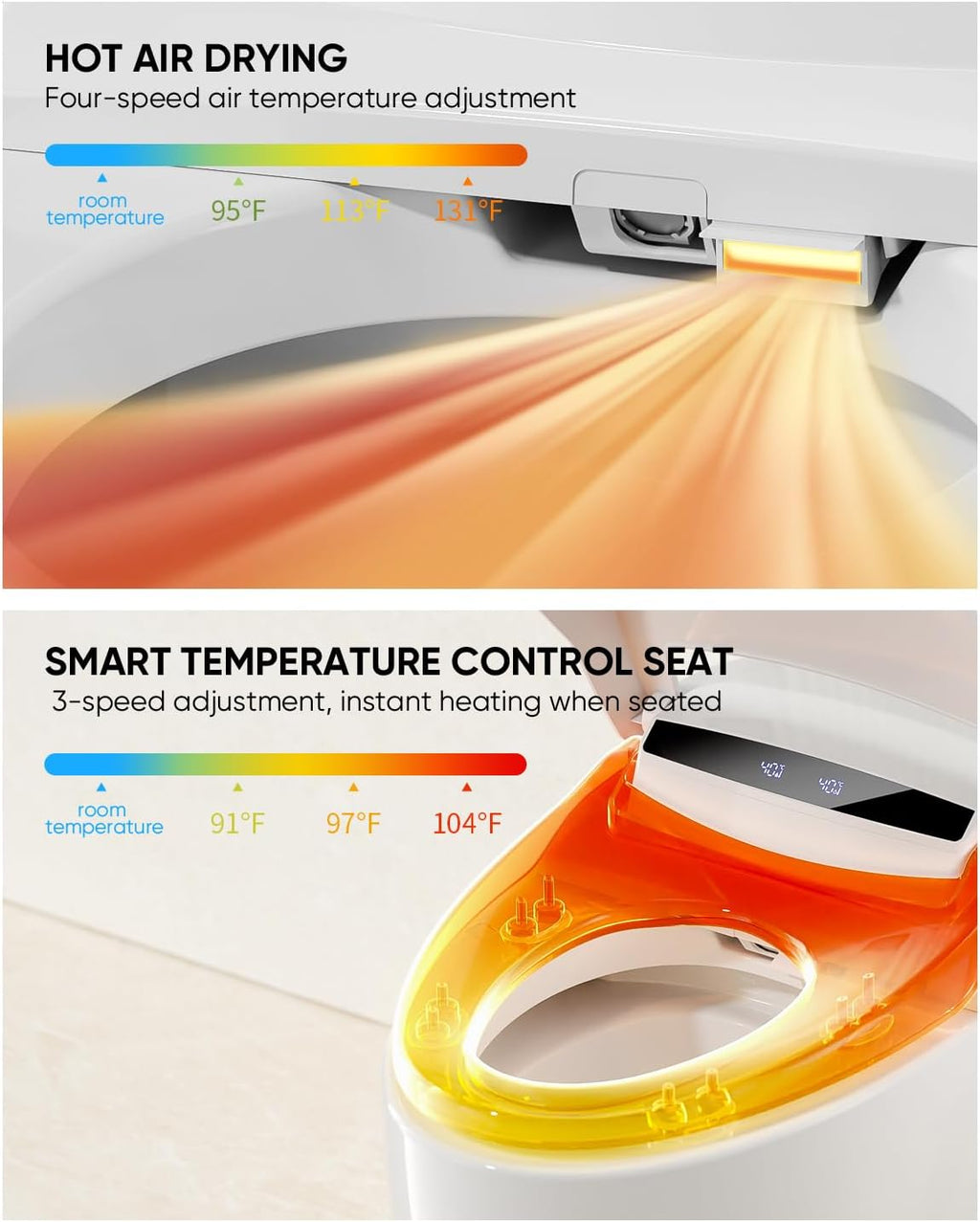 Smart Toilet with Warm Water Sprayer and Dryer, One Piece Bidet Toilet with Auto Dual Flush Foot Sensor Operation,Heated Seat Smart with Built In Fahrenheit LED Display