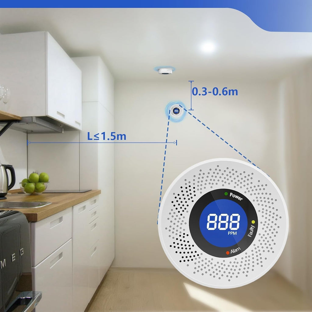 Carbon Monoxide Detectors, Travel Carbon Monoxide Detector Battery，Replaceable Battery Operated CO Detector Alarm with Digital Display for Warehouse, Kitchen, Restaurant,Hotel, Garage, 3 Packs