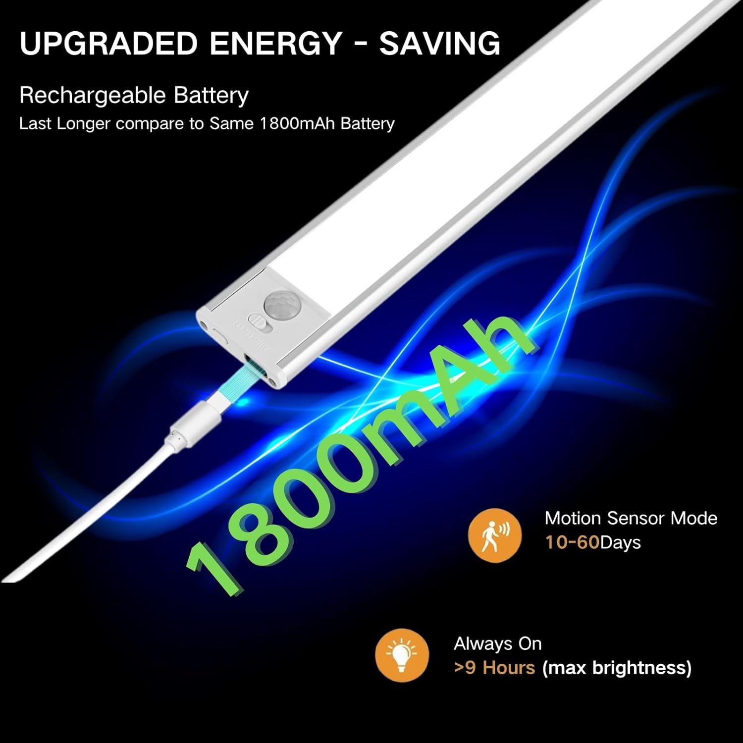 Motion Sensor Under Cabinet Lighting-Magnetic Rechargeable Closet Lights for Kitchen,Stairs,Wardrobe | 3-Color Dimmable LED Under Counter Lighting | Pro Battery Upgrade (12inch-4Pack)