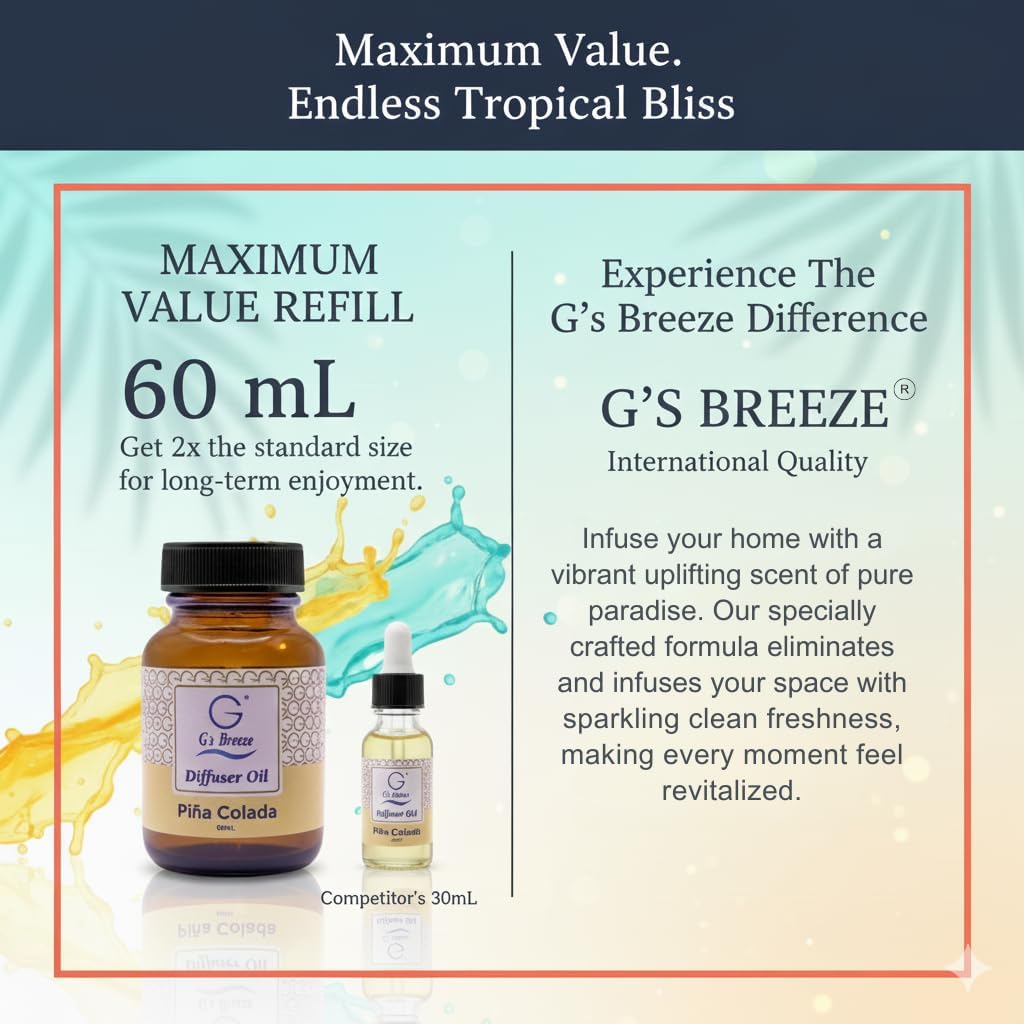 G's Breeze Smart Aroma Diffuser with Refill – Bluetooth & Wi-Fi App Control, LED Lighting, Adjustable Intensity, Long-Lasting Sweet Tropical Fruity Fragrance for Home or Office - Pina Colada