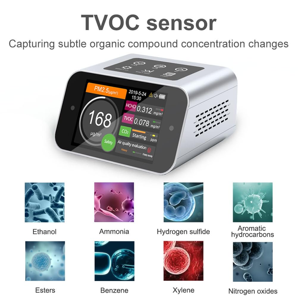 Air Quality Monitor Indoor AQI Dust Meter Pollution Tester Particle Counter (PM+TVOC+HCHO+CO2)