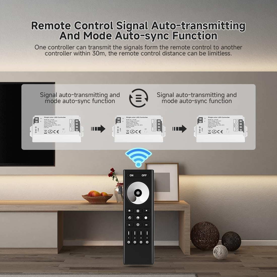 COB Single Color Dimming RF Remote RC01RFB, 4 Zones Group Control for 5050SMD COB Single Color (+V -V) 2pin 5V 12V 24V LED Strip, Work with WB5 LM052 LM053 C01W C01RF etc