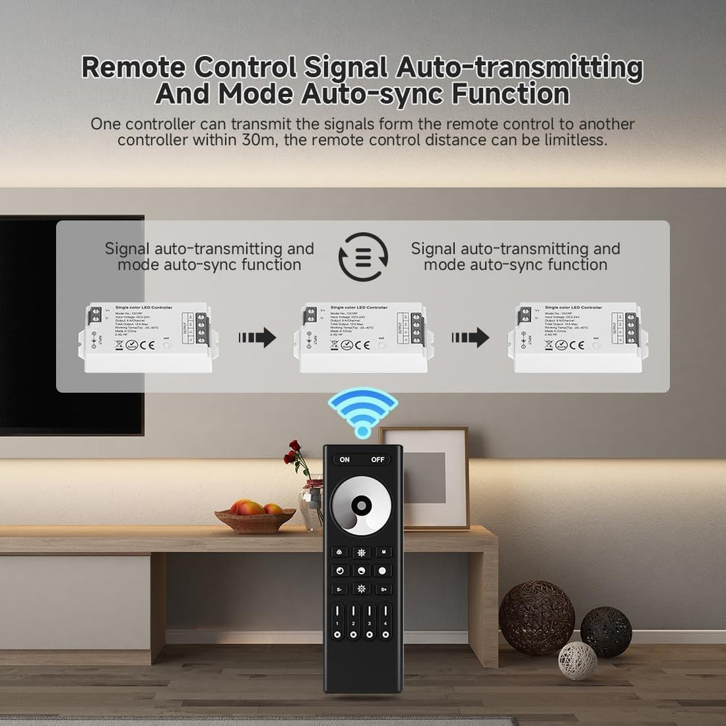 COB Single Color RF 2.4GHz Wireless Remote RC01RFB & C01RF Tuya Controller Kit, 4 Zones Group Control PWM Single Color (+V -V) 2pin LED Strip Light Controller DC5V DC12V DC24V Max 12A