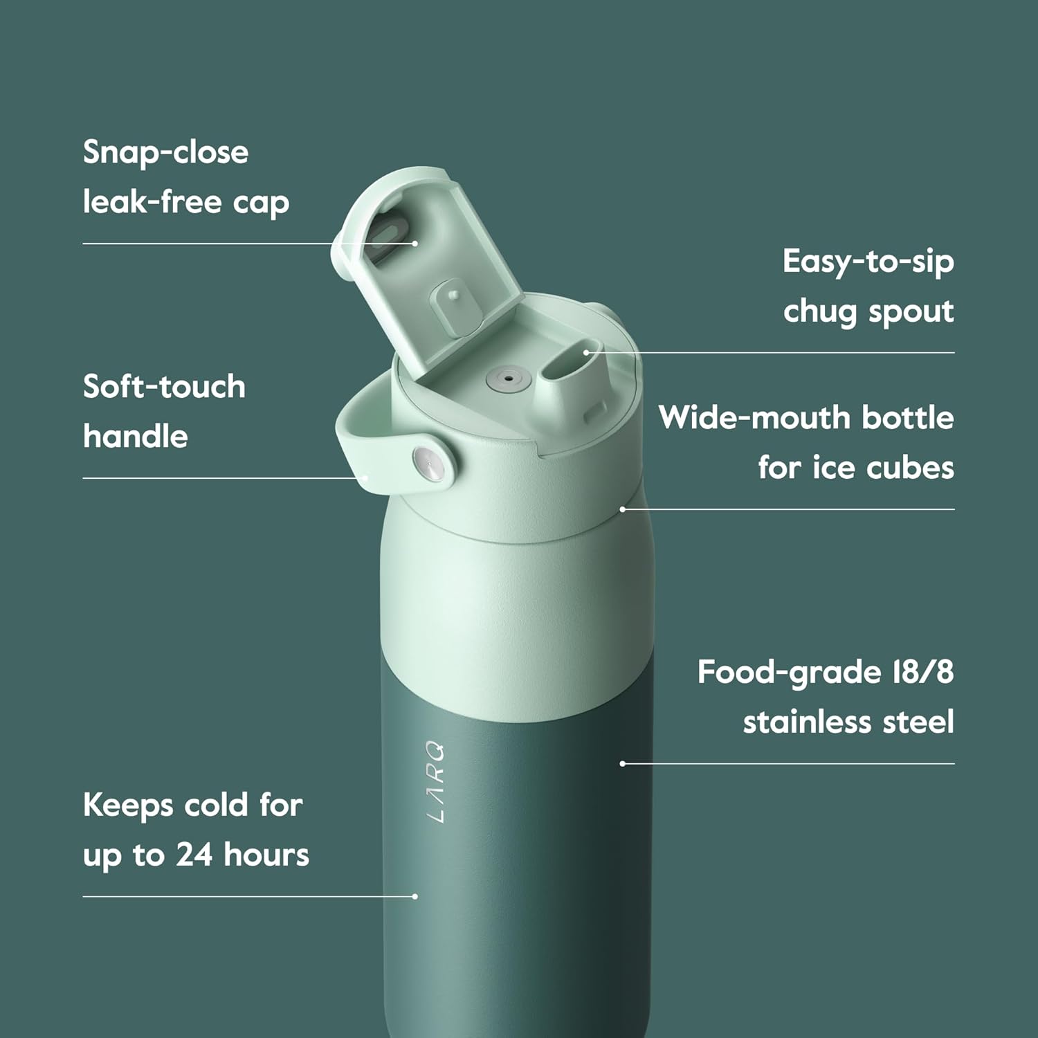 LARQ Bottle Swig Top 34oz - Insulated Stainless Steel Water Bottle With Built-In Silicone Handle | BPA Free | Reusable Water Bottle for Sports, Gym, and Travel, Eucalyptus Green