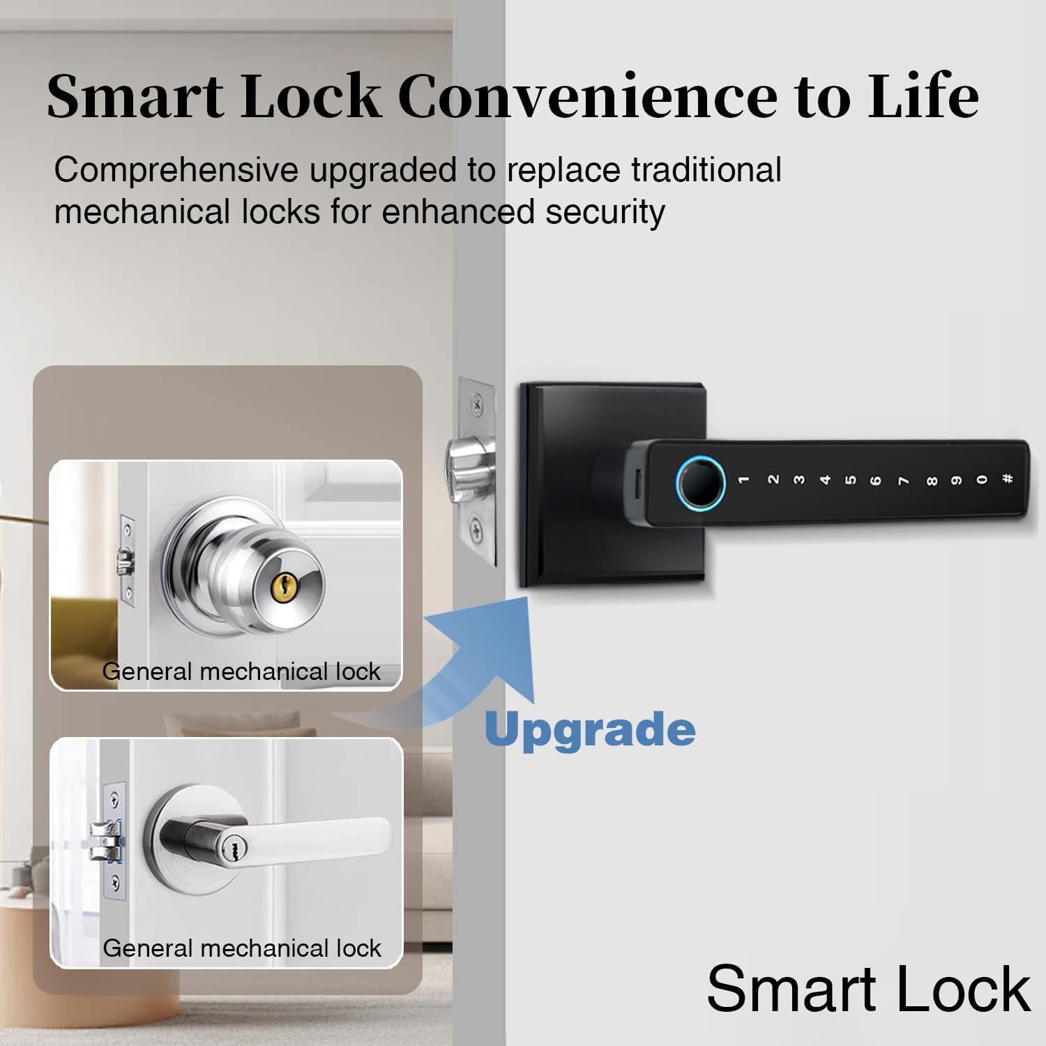 MINIA Keyless Entry Door Lock with Handle,Digital Door Knob,Smart Door Locks,Fingerprint Door Lock for Bedroom,Office and Hotel,Black Door Knobs