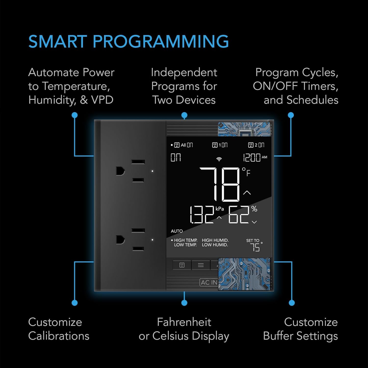 AC Infinity Controller 75 PRO, WiFi Outlet Controller, Independent Programs for Two Devices, Desktop Digital Thermostat with Temperature, Humidity, VPD, & Timer Controls, for Seed Starting Heat Mats
