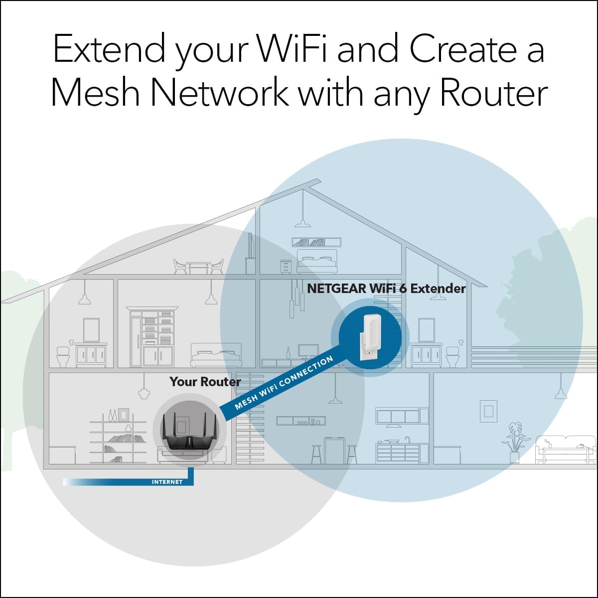 NETGEAR WiFi 6 Range Extender (EAX17) - AX3000 Dual-Band Wireless Signal Booster & Repeater (up to 3.0 Gbps Speed) - Add up to 1,500 sq. ft., 20 Devices - WPA3 Security, One WiFi Name