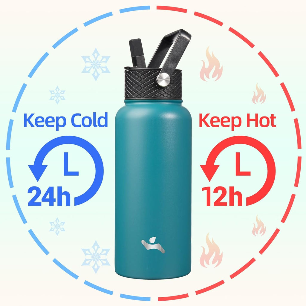 32 oz Insulated Water Bottle Stainless Steel Sport Bottles with 3 Lids,Light Blue
