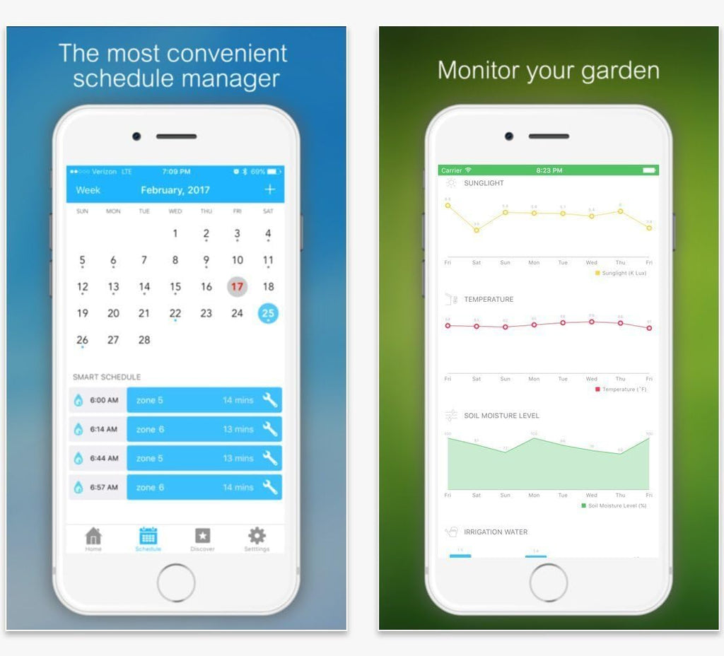 Netro Spark Smart Sprinkler Controller, WiFi, Weather Aware, Remote Access, Compatible with Alexa (16 Zone)