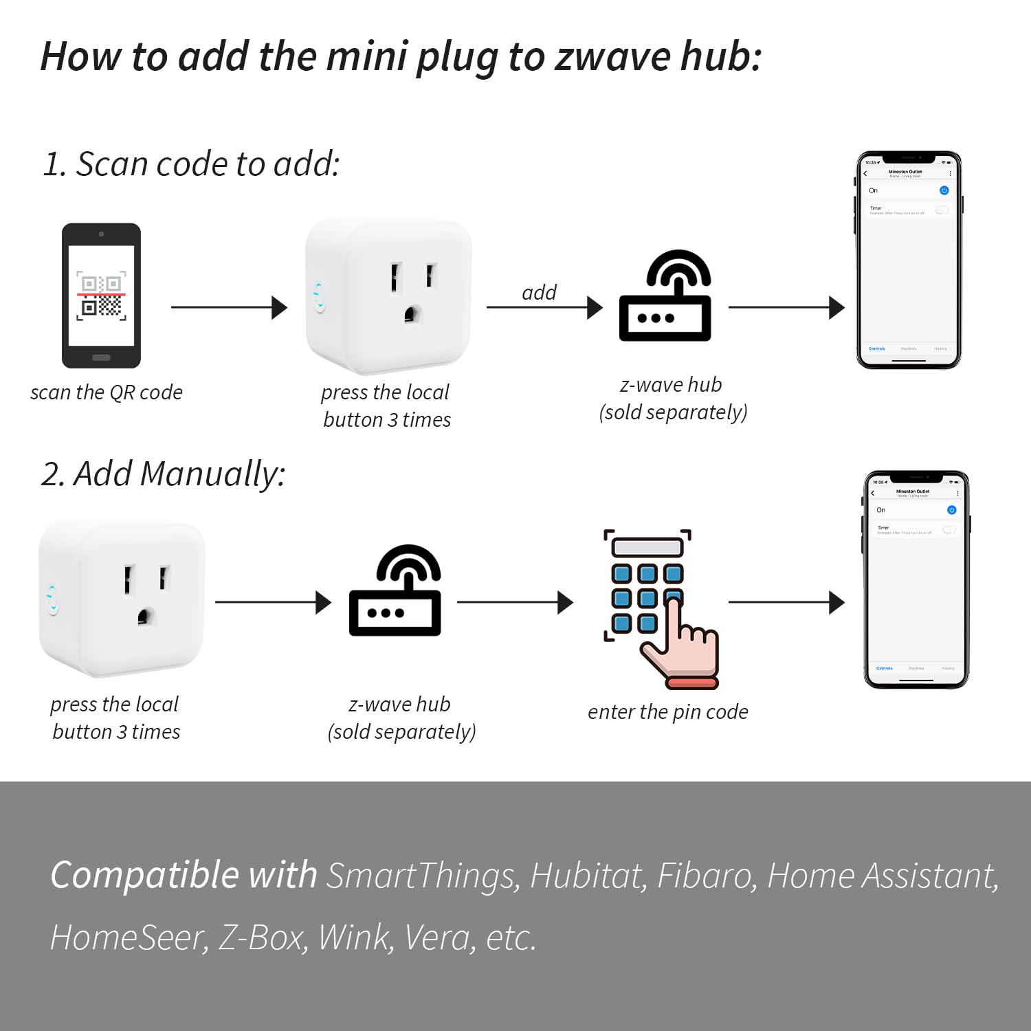 Minoston Z-Wave Plug Outlet 800 Series, Zwave Mini Smart Plug in Socket, 15A, Z-Wave Hub Required, Built-in Repeater and Range Extender, Compatible with SmartThings, Wink, FCC and ETL Listed (MP21Z)