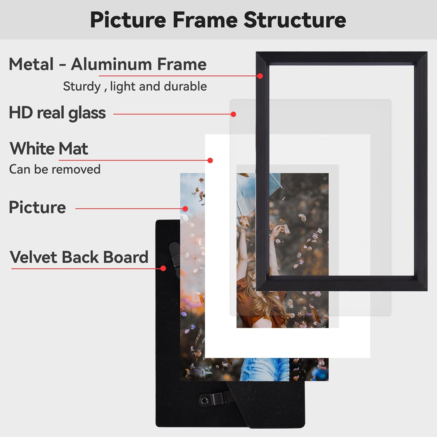 3x5 Picture Frame Set of 3, Black Aluminum Metal Photo Frames with HD Glass, Fits 2x3 with Mat or 3 x 5 without Mat, Display for Wall and Table
