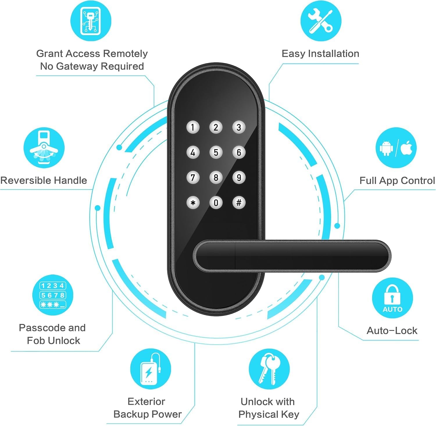 Keyless Entry Keypad Smart Door Lock with Handle & Knob – Digital Deadbolt for Front, Bedroom, Office & Interior Doors, App Control for Airbnb, Guests & Kids, Easy DIY Install (No Fingerprint)