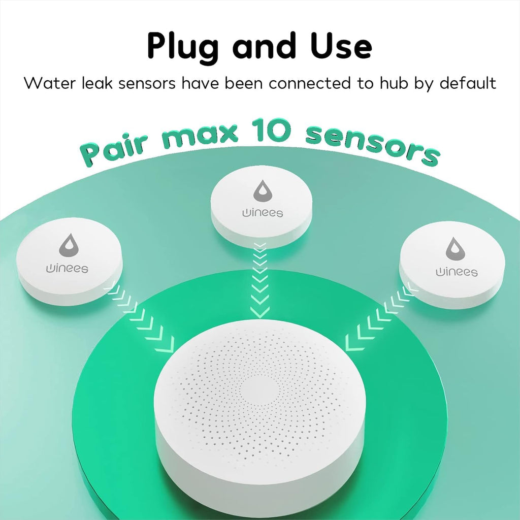 Winees WiFi Water Leak Detector, 1 Pack Water Sensors with 100dB Adjustable Alarm, Leak Alert Email&SMS Notification, 100M Transmission for Basement, Bathroom, Laundry, IFTTT, S1 Lite, 2.4G WiFi Only