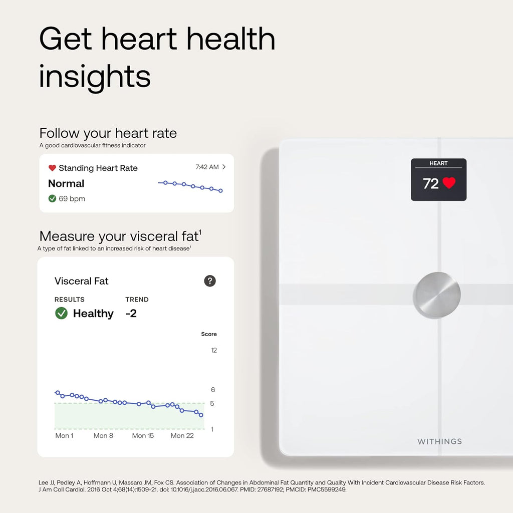 WITHINGS Body Smart - Accurate Scale for Body Weight and Fat Percentage, Body Composition Wi-Fi and Bluetooth Weight Scale, Baby Weight Scale, Smart Scale Apple Health Compatible, Bathroom Scale