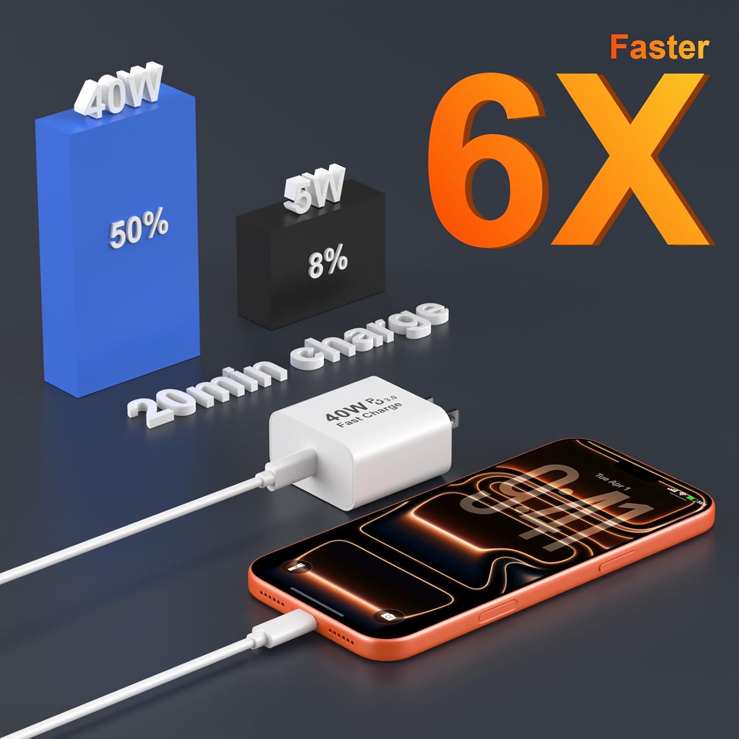 iPhone 17 16 15 Pro Max Charger Fast Charging, 40W USB C iPhone 17 16 15 Fast Charger Block with 6FT Type C to C Charging Cable Cord for iPhone 17/17 Pro Max/17 Pro/Air/16/16 Pro Max/15/15 Pro Max