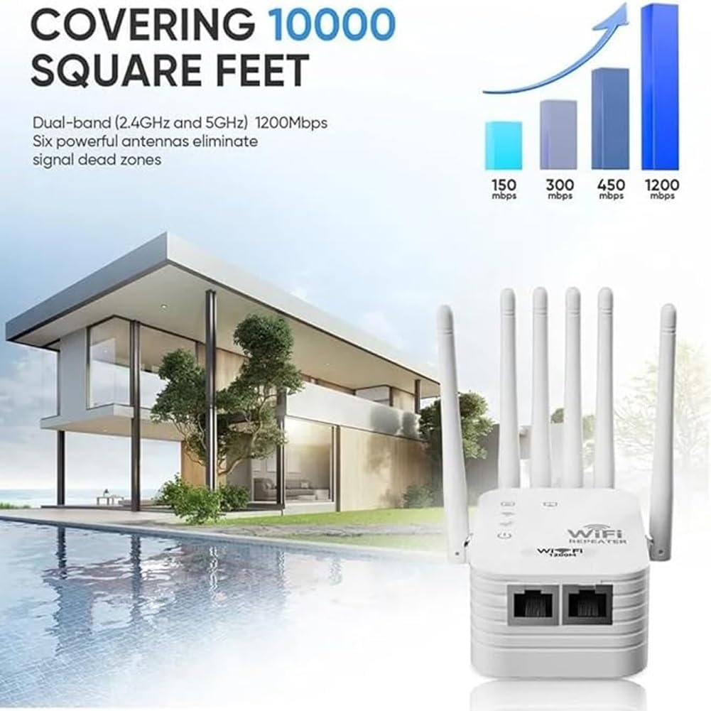 1200M WiFi Extender 6-Antenna Strong Signal, Directional WiFi Antenna Signal Booster and Amplifier, Wireless Repeater Extender with Ethernet Port for PC, Outdoor Coverage, Enhanced Network Range(1pc)