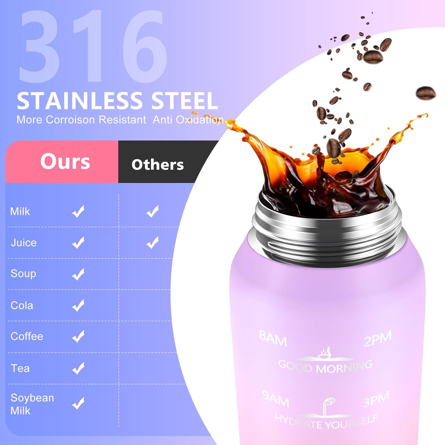 Stainless Steel Insulated Water Bottle 32oz with Handle, 1L Double Wall Insulated Bottle with Time Marker BPA Free, 1000ml Metal Water Flask for Outdoor Working School PURPLE PINK