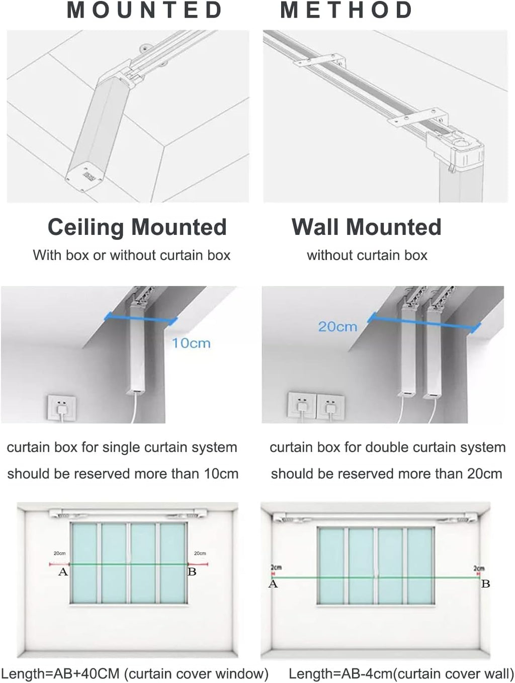 Electric Smart Curtains System, Automatic Curtain Opener, Motorized Curtains Rod with Remote, Compatible with Alexa/Google Home/Tuya App (Up to 124inches)