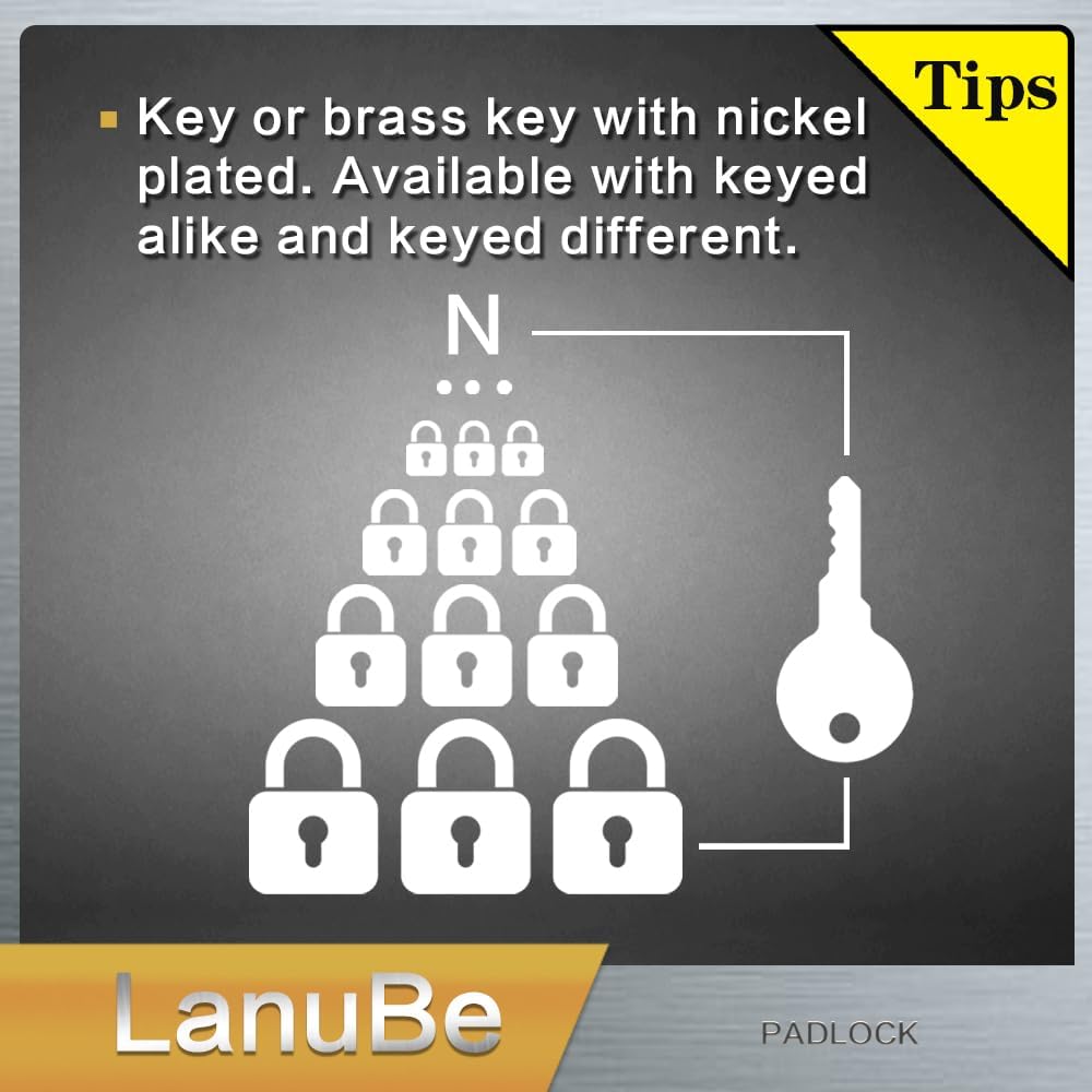 LanuBe Lock Laminated keyed Padlock (1-9/16", 40mm), keyed Alike Locks, Normal Shackle, Pack of 12…