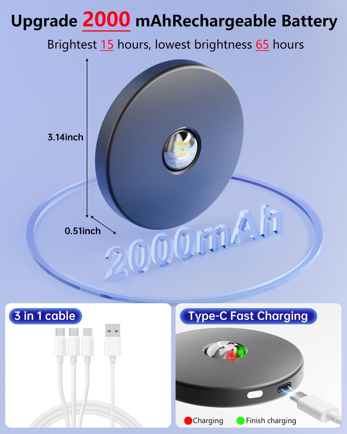 Puck Lights with Remote Control, 2000mAh Rechargeable Cabinet Light, Under Counter Tap Light Wireless, Display Cabinet, Shelf, Closet，Dimmable，Magnetic，Push Lights Battery Operated， (Black, 3 Pcs)