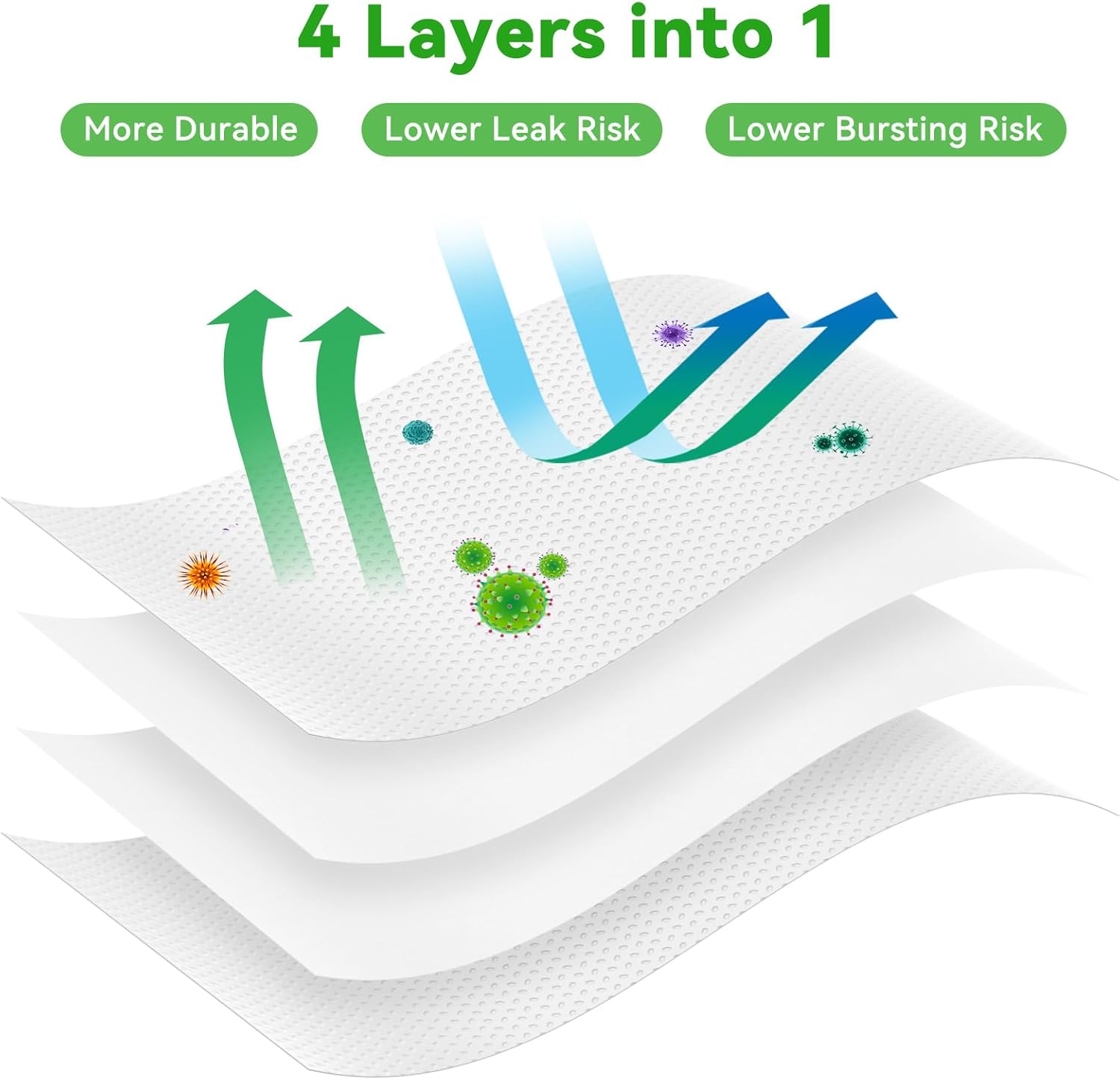 12 Pack Dirt Disposal Bags Compatible with Robotic Vacuum Cleaner i3, i3+, i7, i7+, i8, i8+, i4, i4+, i1, i1+, i6, i6+, j7, j7+, s9, s9 Plus, i & s j Series Vacuum Bags Bin Bags Replacement Parts