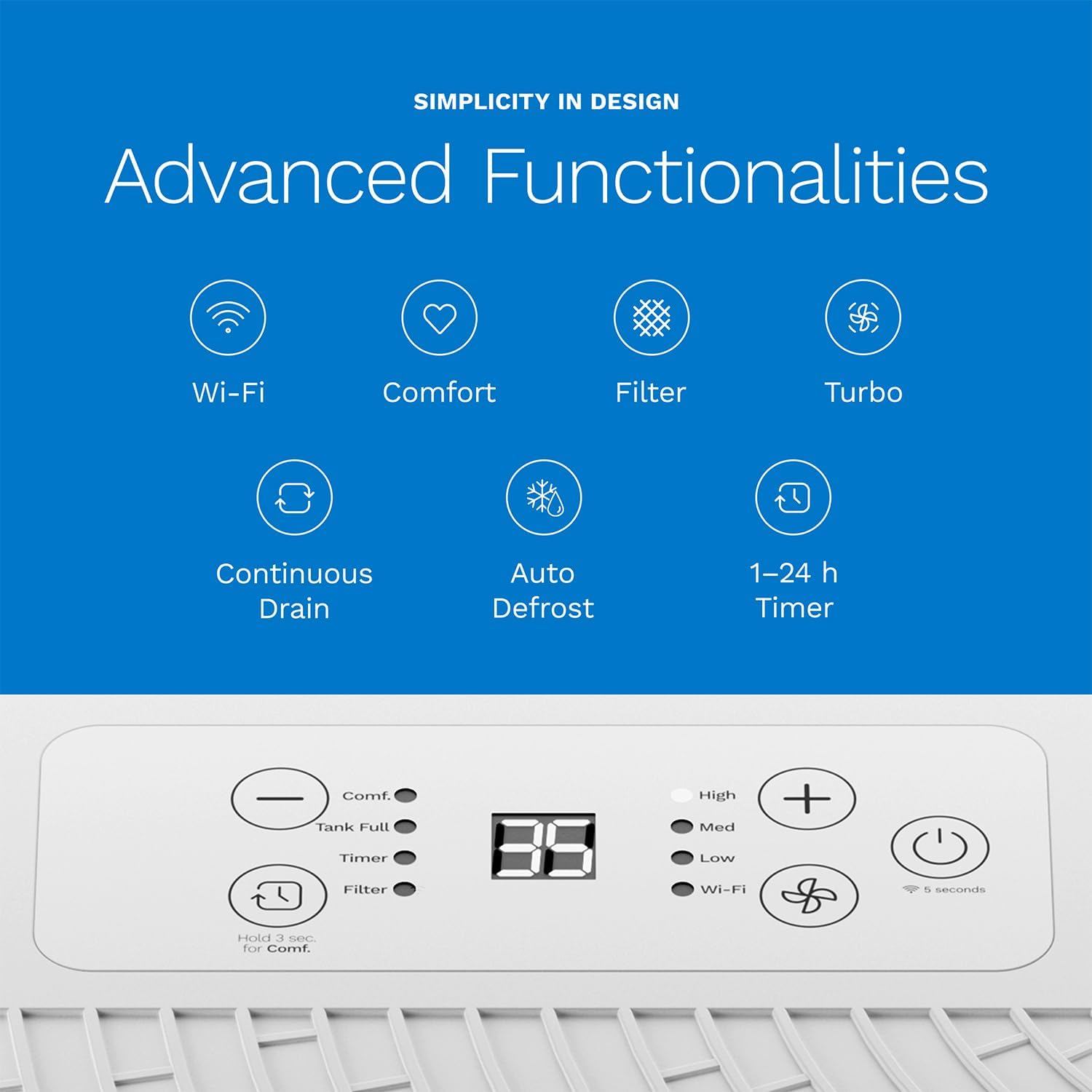 hOmeLabs Dehumidifier - Advanced Humidity & Moisture Control, Quiet, Efficient, Auto Shut-off, Ideal for Home, Basement, Office - 4,500 Sq Ft Wi-Fi (32 Pint MAX 80 Pint at 95°F, 90% RH)